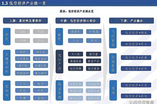 ?乱套了！雷霆反超掘金升西部第三 明天快船&森林狼正面争第一