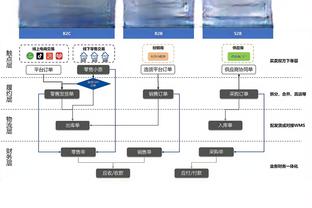 半场得分上双！哈克斯6中4拿到14分